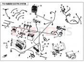 CFMOTO UFORCE 550 (CF500UTR-2) ELECTRIC SYSTEM - F15-1-V2