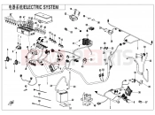 CFMOTO UFORCE 600 (CF600UTR) ELECTRIC SYSTEM - F15-1-A-V5