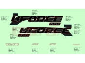 CFMOTO UFORCE 600 (CF600UTR [T1b] ) DECAL KITS(TACTICAL GREEN) - F19-1-E