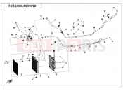 CFMOTO UFORCE 600 (CF600UTR [T1b] ) COOLING SYSTEM - F18-V2