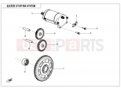 CFMOTO 2025 UTV UFORCE 800 (CF800UTR-4) STARTING SYSTEM - E09