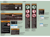 CFMOTO ZFORCE 950 (CF1000STR-3L) WARNING LABEL(TURKEY) - F19-2-B