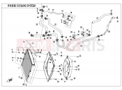 CFMOTO ZFORCE 1000 (CF1000UTR-2) COOLING SYSTEM - F18-V2