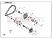 CFMOTO 2021 SSV ZFORCE 1000 (CF1000UTR-2) CVT ASSY(NON SPEED LIMITED&DIE THRUST COLLAR)