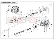 CFMOTO 2021 SSV ZFORCE 1000 (CF1000UTR-B) DRIVETRAIN SYSTEM - F30