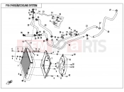 CFMOTO 2014 SSV ZFORCE 500 (CF500US) COOLING SYSTEM - F18