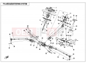 CFMOTO 2016 SSV ZFORCE 500 (CF500US-EX) STEERING SYSTEM - F10-A