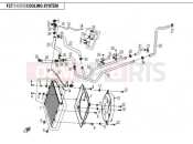 CFMOTO 2015 SSV ZFORCE 600 (CF625-3) COOLING SYSTEM - F27