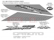 CFMOTO 2015 SSV ZFORCE 600 (CF625-3) DECAL KIT - F36