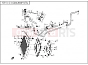 CFMOTO ZFORCE 625 (CF625-6) COOLING SYSTEM - F27