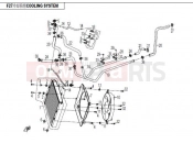 CFMOTO ZFORCE 625 (CF625-6) COOLING SYSTEM - F27