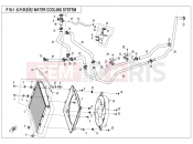 CFMOTO ZFORCE 800 (CF800) WATER COOLING SYSTEM - F18-1-V1