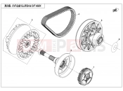 CFMOTO 2020 SSV ZFORCE 800 (CF800US-A) CVT ASSY. - E05