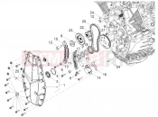 MOTOGUZZI Stelvio PFF Rider Assistance SolutioN (EU) Timing system